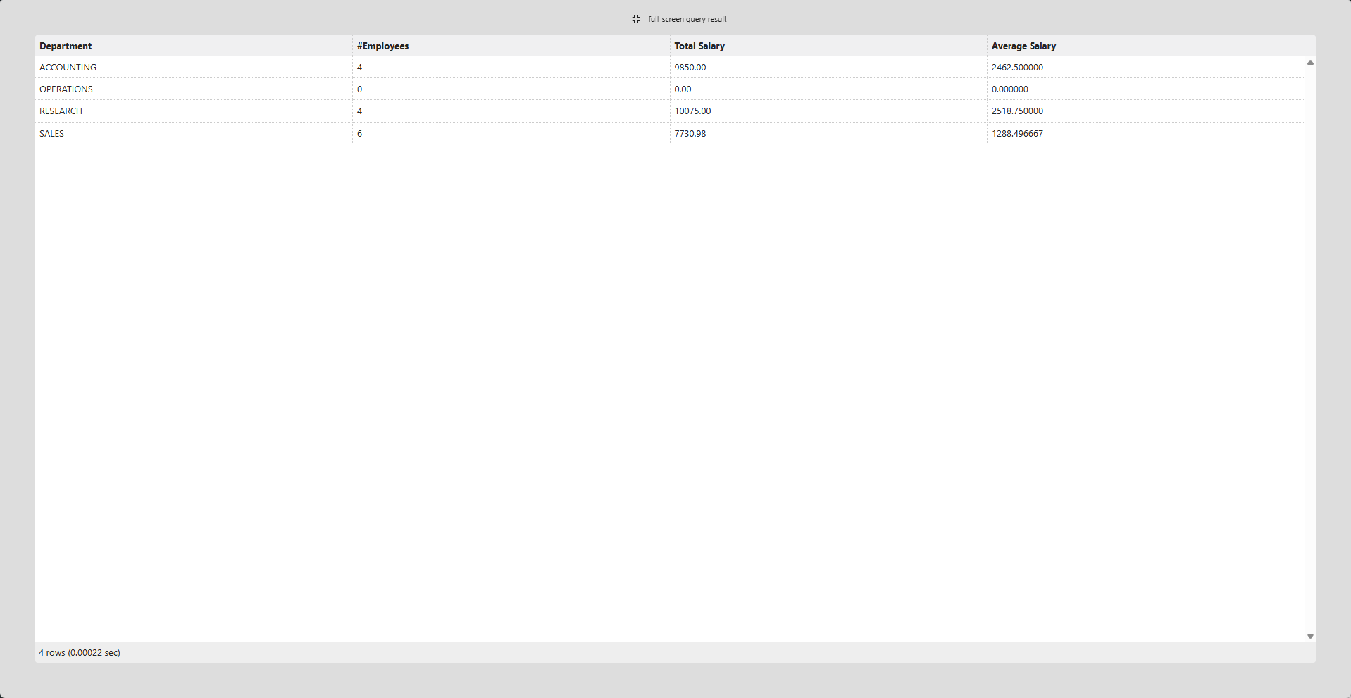 WP Data Access - Query Builder Result - Full Screen